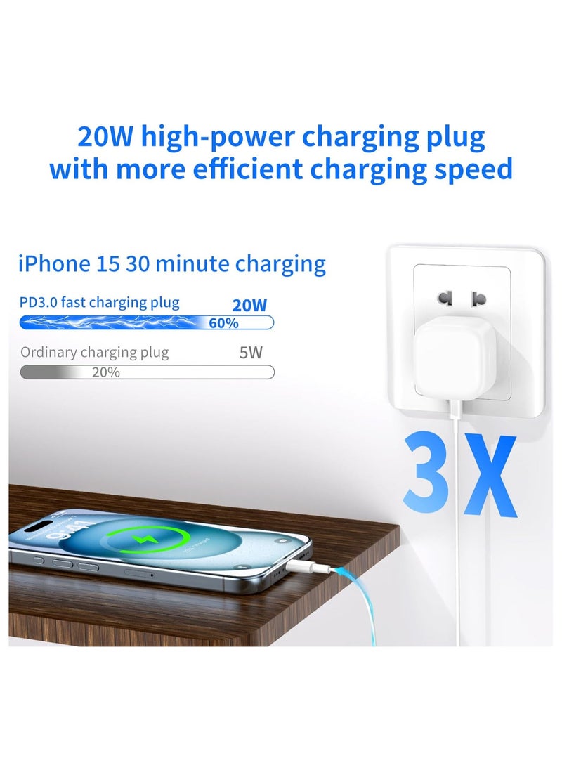 GUDOO - USB C Charger for iPhone 15, 20W PD USB C Fast Charger Plug with 6FT USB C to C Cable for iPhone 15/15 Plus/15 Pro/15 Pro Max, iPad Pro/Air/Mini Type C Series - Image 1