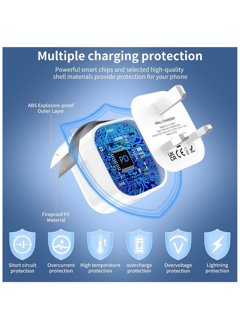 GUDOO - USB C Charger for iPhone 15, 20W PD USB C Fast Charger Plug with 6FT USB C to C Cable for iPhone 15/15 Plus/15 Pro/15 Pro Max, iPad Pro/Air/Mini Type C Series - Image 1