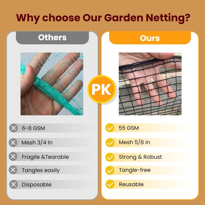 ORIVOGAS Plastic Mesh Fence Deer Fencing 4x25ft,Reinforced Edges,55gsm Heavy Duty Temporary Fence,Ideal for Garden Netting,Animal Barrier,Safety Netting, Fruit Plant Protection, Black - Image 5
