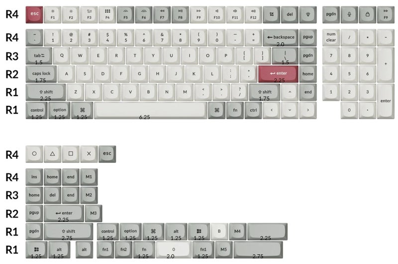 Keychron OSA Profile Double-Shot PBT Keycap Full Keycap Set (141 Keys) - White on Black, Compatible with MX Mechanical Switches, Non-Shine-Through, Fits ANSI Layouts (100%, TKL, 96%, 75%, 65%, 60%)