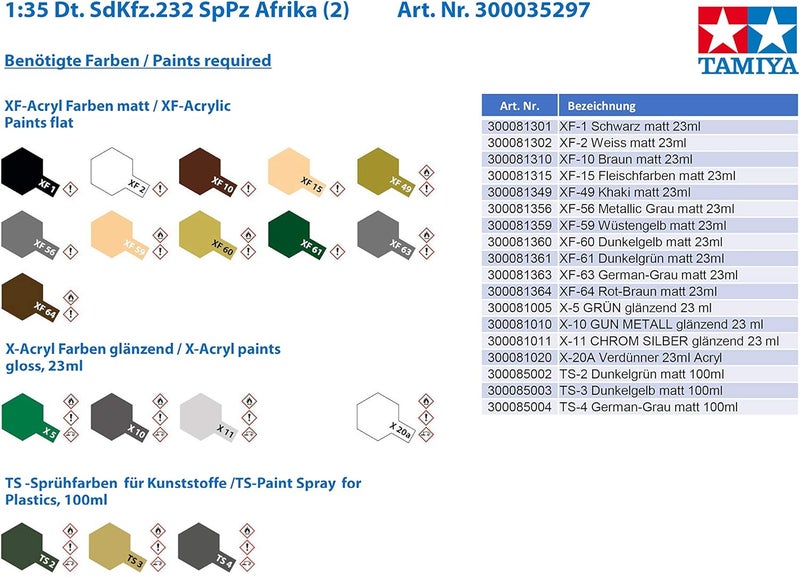 Tamiya طقم نموذج تاميا الألماني Sd.Kfz.232 لفرقة أفريقيا - Image 4