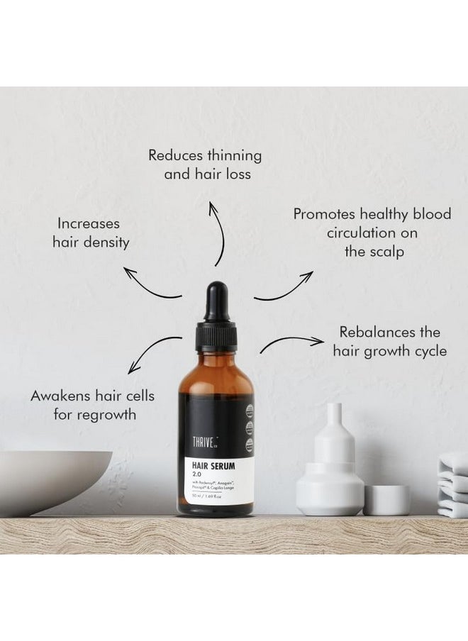 THRIVECO - Hair Growth Serum | With Redensyl Anagain Procapil & Capilia Longa For Hair Fall Control | For Men & Women | 50Ml - Image 1