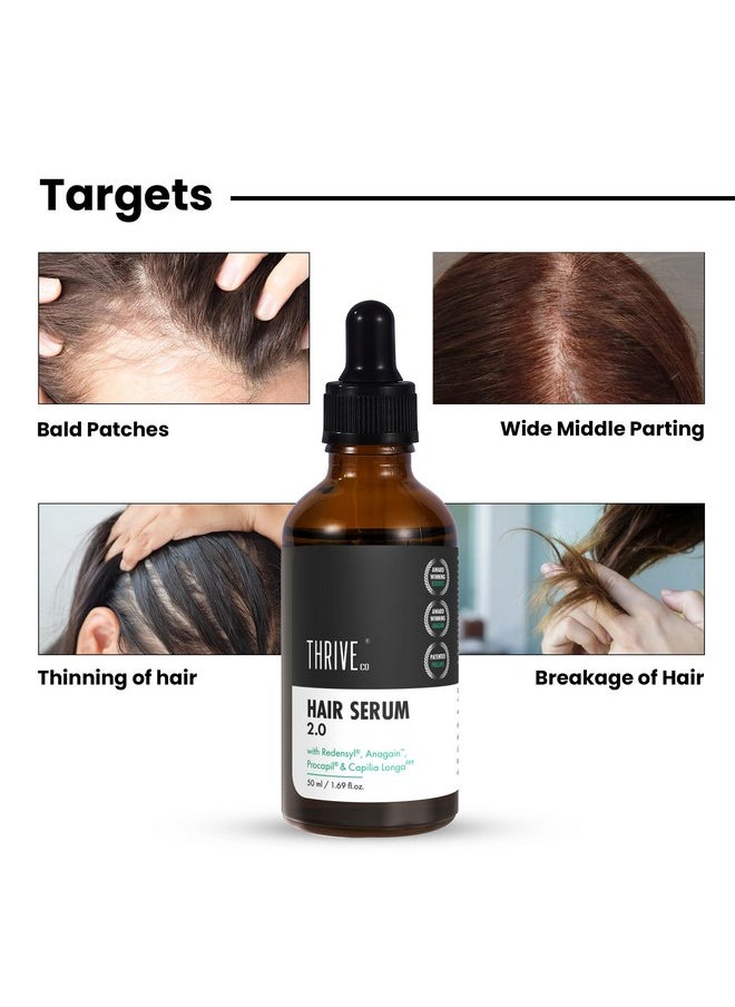 THRIVECO - Hair Growth Serum | With Redensyl Anagain Procapil & Capilia Longa For Hair Fall Control | For Men & Women | 50Ml - Image 1