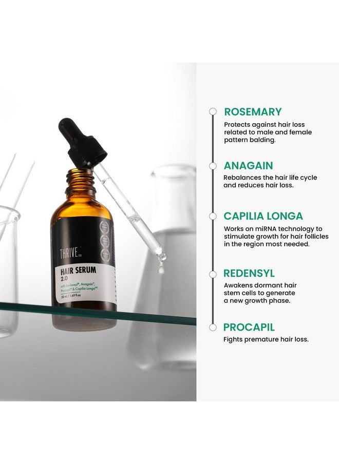 THRIVECO - Hair Growth Serum | With Redensyl Anagain Procapil & Capilia Longa For Hair Fall Control | For Men & Women | 50Ml - Image 1