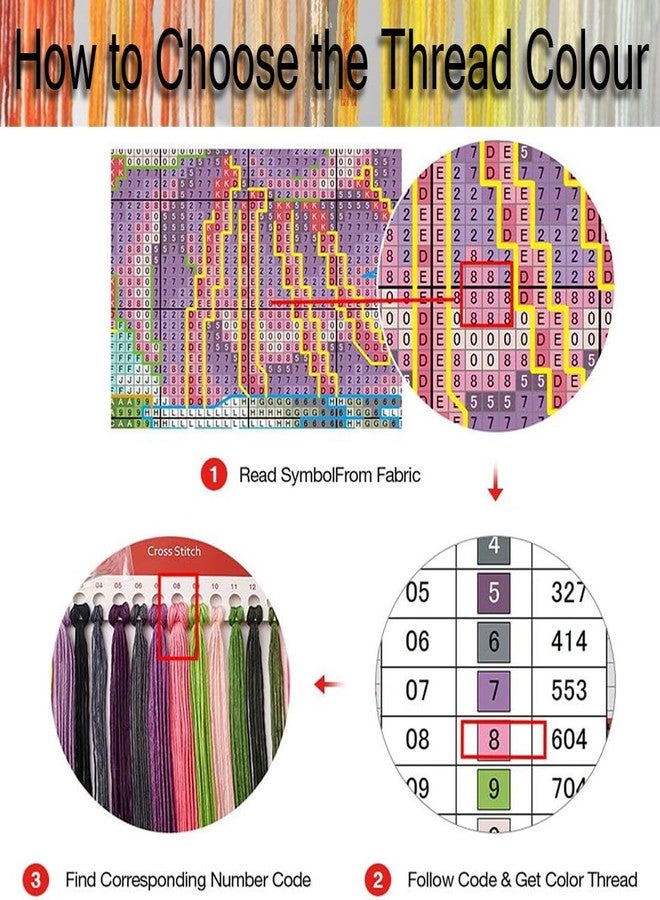 Tiwabb Starry Night Stamped Cross Stitch Kits for Adults - Lake Tree Embroidery Kits for Beginners Adults,11 CT Patterns Dimensions Counted Cross Stitch Kits for Adults Arts Craft 12x16 inch - Image 4
