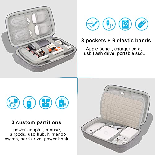 Elonbo Hard Travel Cords Organizer Universal Small Electronic Accessories Carrying Case for Chargers Cables MacBook Adapter Magic Mouse Apple Pencil USB Flash Disk Tech Portable Storage Bag, Grey - Image 2