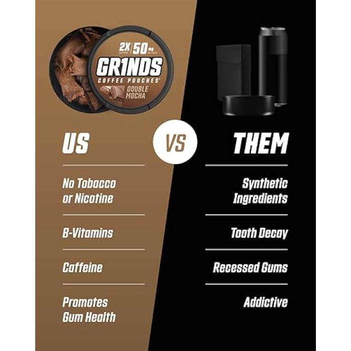 Grinds Coffee Pouches | Top 4 Flavors | Wintergreen, Caramel, Double Mocha, & Vanilla | 1 Pouch eq. 1/4 Cup of Coffee (Top 4 Flavors) - Image 4