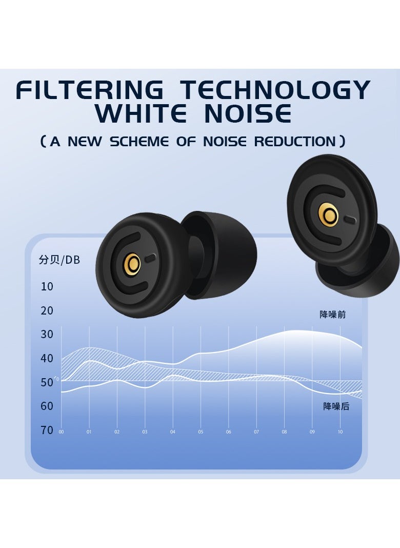 Generic - 50dB Noise Reduction Protective Earplugs, Sound Isolating and Anti-Interference for Sleeping and Reading, Made of Soft and Flexible Liquid Silicone, Reusable, with 6 Earplugs (Black) - Image 1