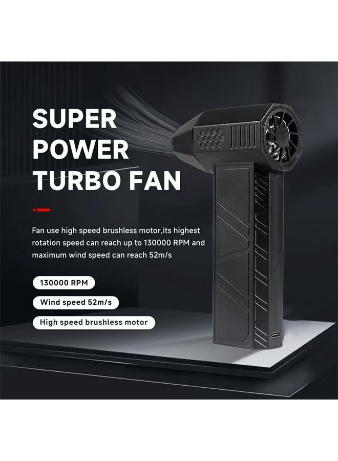 XiuWoo Jet Dry Mini Blower, Portable Mini Jet Blower, Super Jet Fan Adjustable Speeds and Rechargeable, Cordless Jet Blower Car Dryer with Large Battery, and Type-C Fast Charging  - Image 2