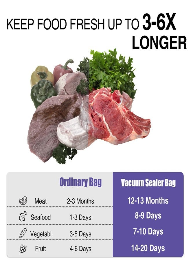 CAREGY Vacuum Sealer Bags 400 Quart 8" x 12" with BPA Free for Food Storage Meal Prep or Sous Vide - Image 4