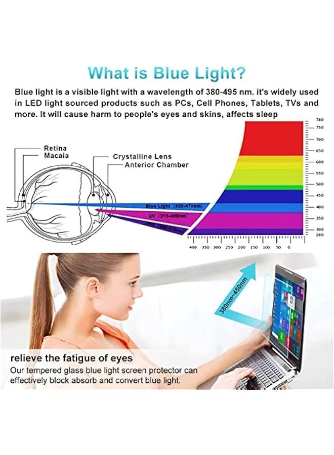 Arabest (2-Pack) Anti Blue Light Glare Screen Protector for 14-inch HP Laptop/Pavilion X360/Chromebook/Stream/ProBook, Eye Protection Monitor Film  - Image 3