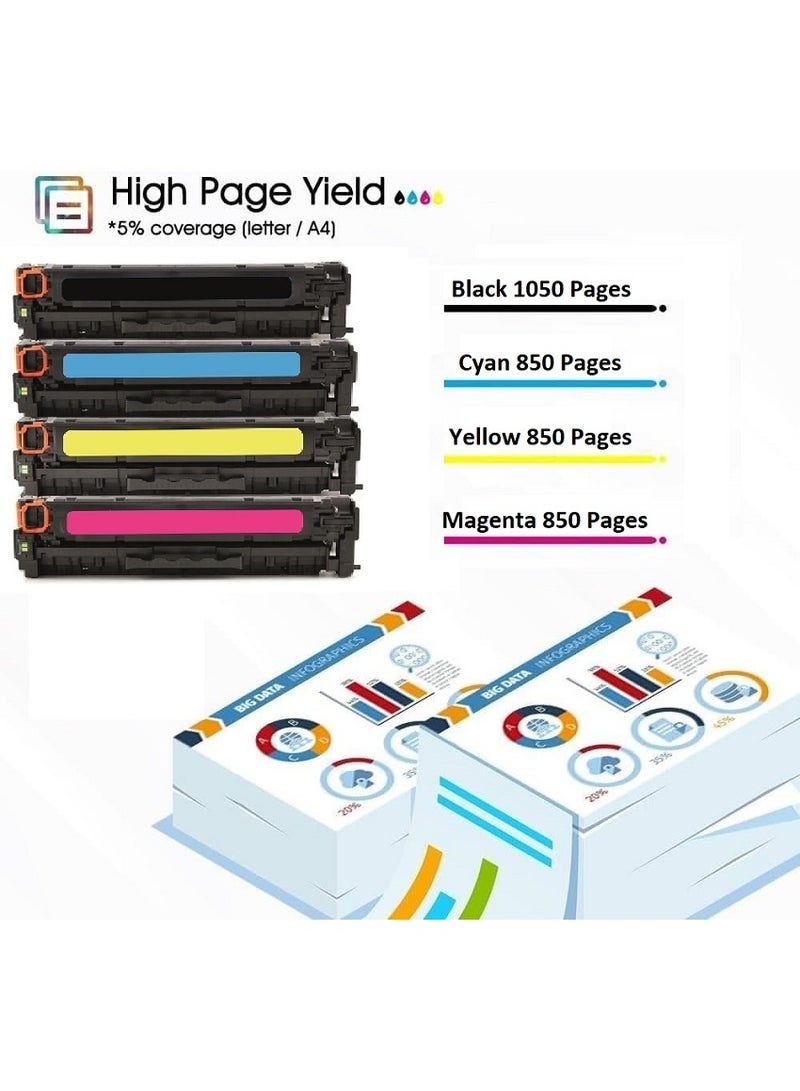 216A Yellow High Yield Toner Cartridge Is Compatible with HP Color LaserJet Pro M155dw HP Color LaserJet Pro M155dw Pro MFP M182dn Pro MFP M183dw Pro MFP M182dn (W2412A Yellow) - Image 5