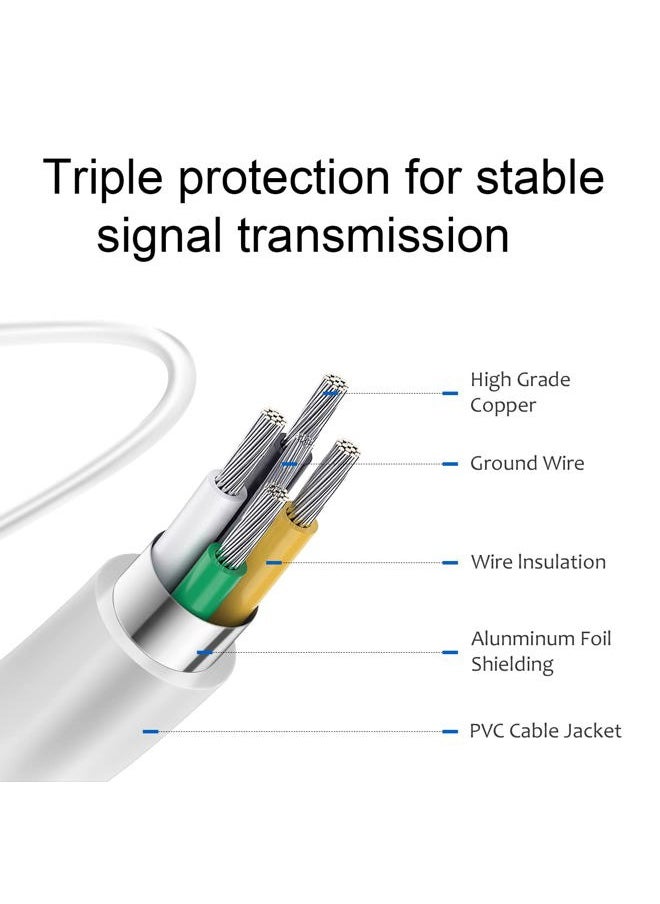 INCORIC Lightning to 30-Pin Adapter, iPhone Charging Data Sync Connector Cable 8-Pin Male to 30-Pin Female Output Adapter Compatible iPhone 13/12/11/X/8/7/6/5/4S/4/3/3G/iPad/iPod(0.2 m)  - Image 5