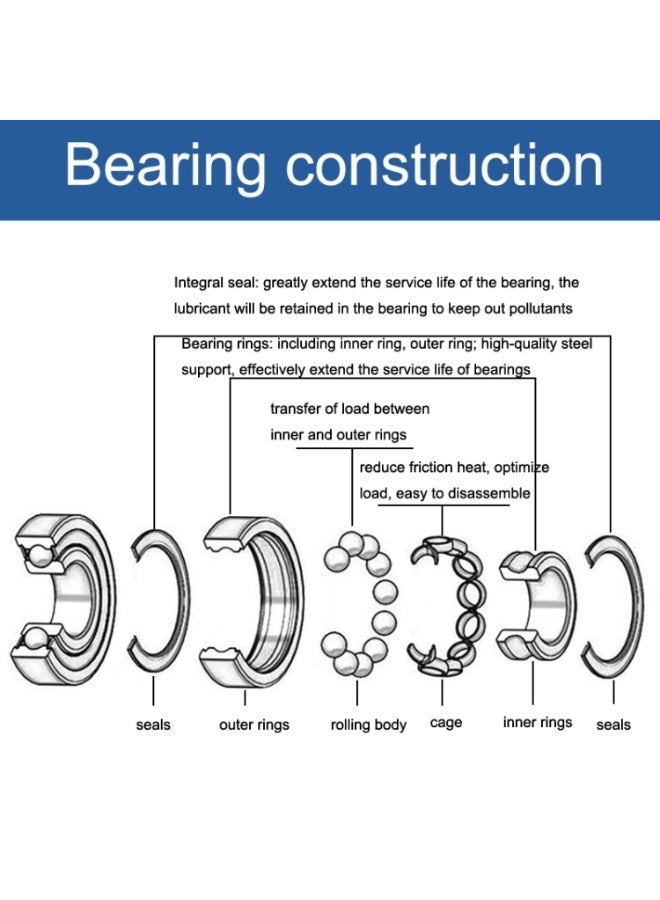 20pcs Miniature Ball Bearings - MR63ZZ Bearing 3x6x2.5mm - Image 3