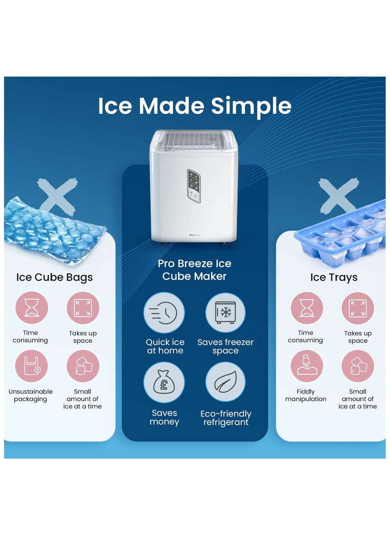 Pro Breeze - Pro Breeze Ice Maker Machine, Large Countertop Ice Maker with Ice Scoop, 15 kg Compact Self-Cleaning Clear Ice Maker, Ice Ready in 6-9 Mins, 2 Sizes of Bullet Ice for Home, Kitchen, Bar, Party - White - Image 1