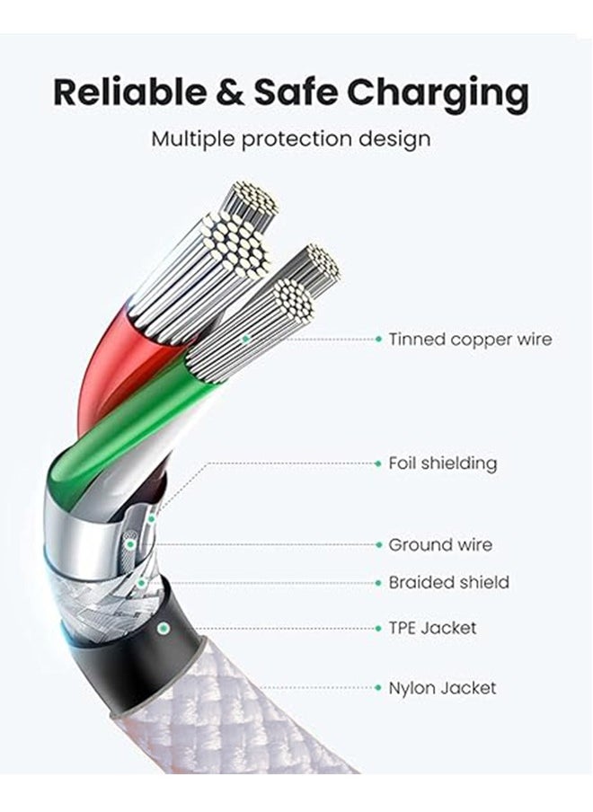iPhone Charger Cord, 60W USB C with 2M Woven Charging Cable, Type-C To Type-C, Suitable for 16/Plus/Pro/Pro Max, iPhone 15 Full Series, MacBook, iPad Pro/Air, and More, White