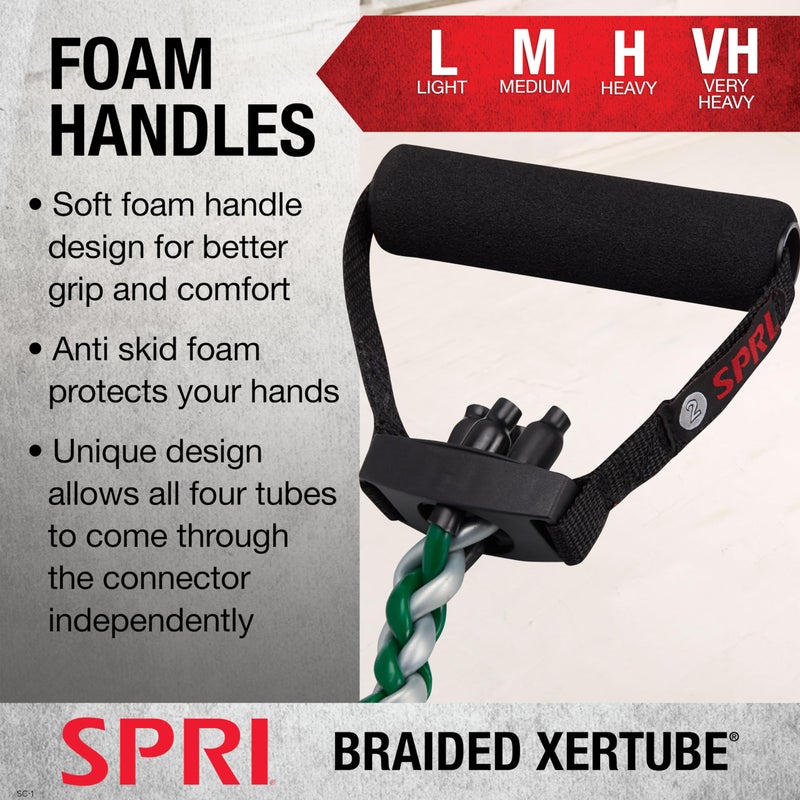 SPRI Braided Xertube Resistance Bands â€“ Premium Exercise Band for Men & Women â€“ Workout Equipment for Home Gym Fitness Training â€“ Comfort Grip for Strength, Weights, and Resistance - Heavy - Image 4