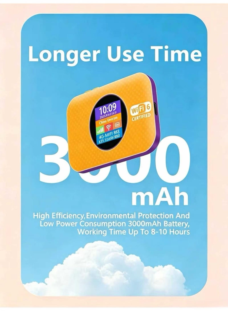 general Pocket 4G LTE CPE Router, Portable Mobile WiFi with WiFi 6, Support 5G SIM Card, 3000mAh Battery, Plug & Play, WPS Connection, WPA/WPA2 Encryption, Connect Up to 12 Devices for Travel Home (Yellow) - Image 4
