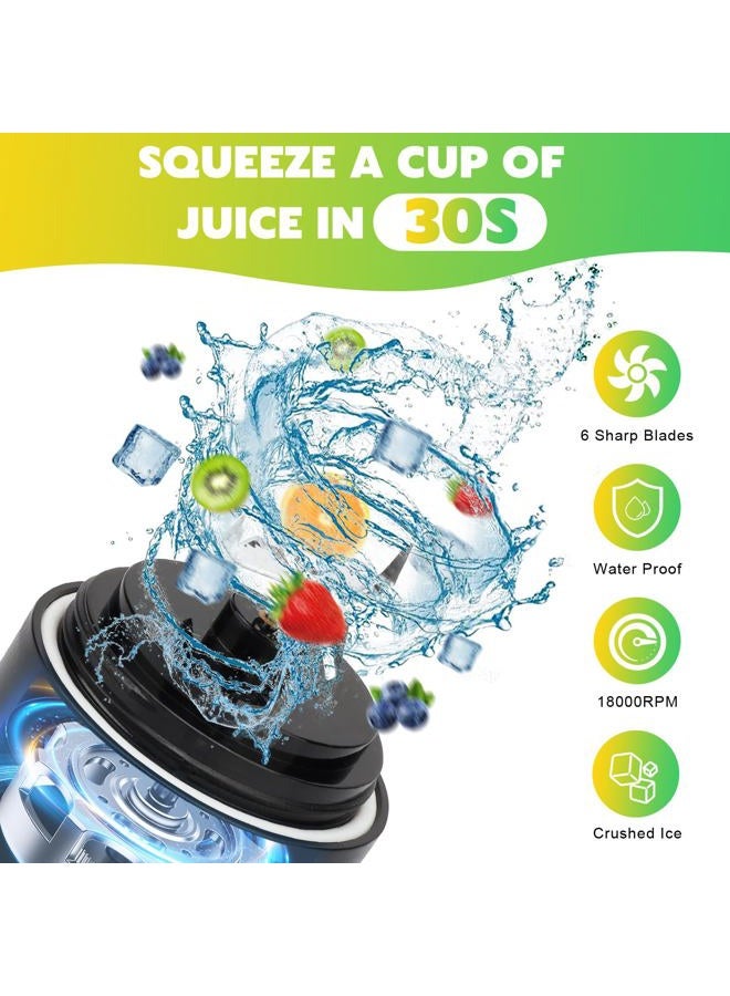 NexaEase Portable Blender Personal Juicer for Shakes and Smoothies - 20 OZ Electric Protein Shaker Bottle with 6 Blades, Travel Lid, USB-C Rechargeable - Mini Small Blender Cup for Kitchen, Office, Gym - Image 2