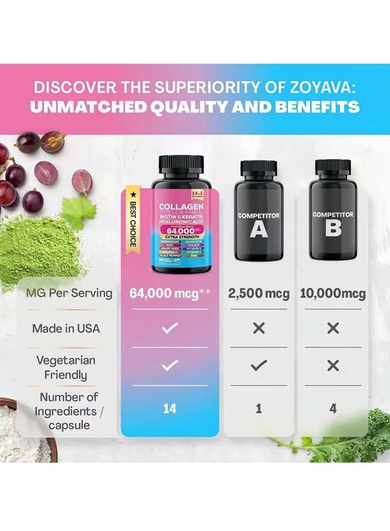 Wins Town Collagen Supplement Type I II III V X Biotin Keratin Hyaluronic Acid MSM Hair Growth Skin Vitamin A Vitamin C Vitamin E (90 Caps) - Image 4