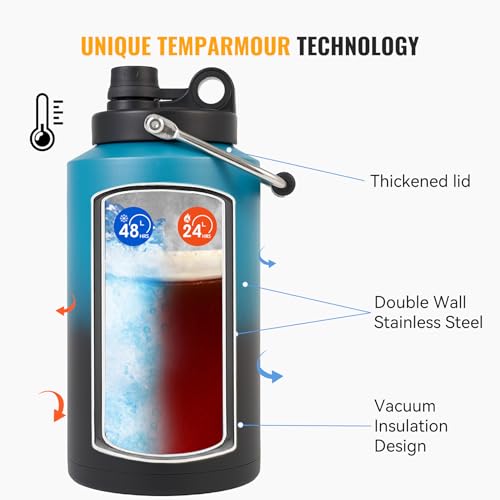 Kerilyn Insulated Gallon Jug with Handle, One Gallon, 128oz Stainless Steel, Large Double Vacuum Water Bottle for Hot & Cold Drinks, Wide Mouth, Sweat Proof, Great for Travel, Camping, Blue Gradient - Image 4