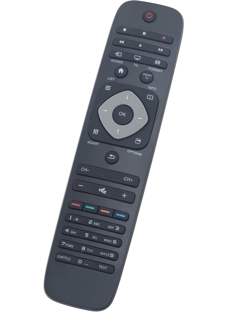 PopZa Universal Remote Control for Philips TV/Smart RM-D1110 with battery - Image 3