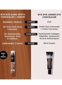 IT COSMETICS IT Cosmetics Bye Bye Dark Spots Concealer + Brightening Serum – 2% Niacinamide, Hyaluronic Acid & Caffeine - Medium Coverage, Natural Finish, All Skin Types - 0.22 fl oz  - Image 3
