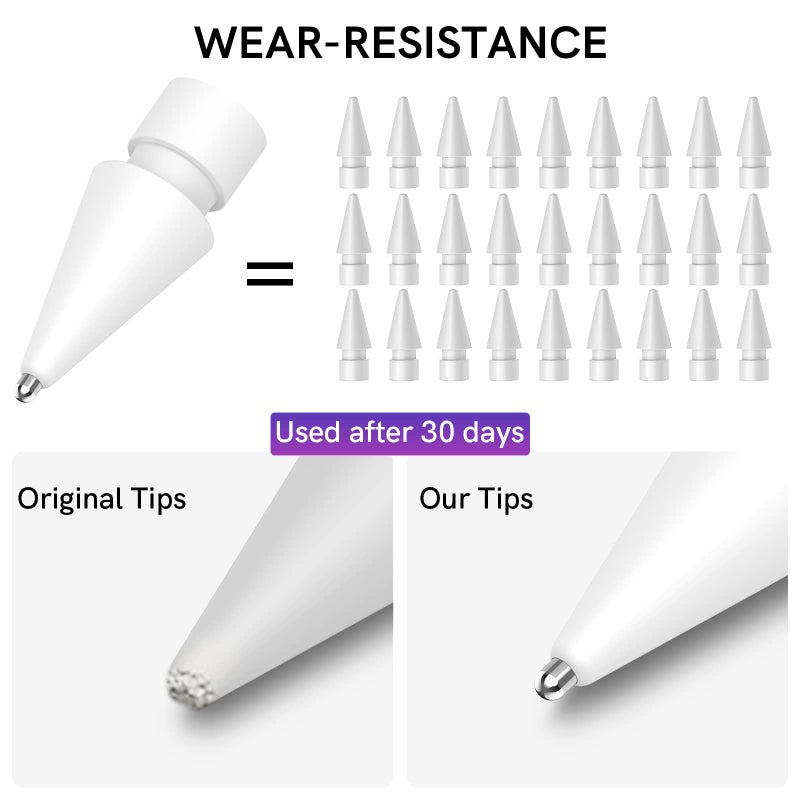 Delidigi رؤوس قلم دليديجي لقلم أبل الجيل الأول والثاني، قلم أبل برو وUSB-C، رؤوس معدنية مقاومة للتآكل، رؤوس دقيقة للتحكم الدقيق لقلم أبل - Image 3