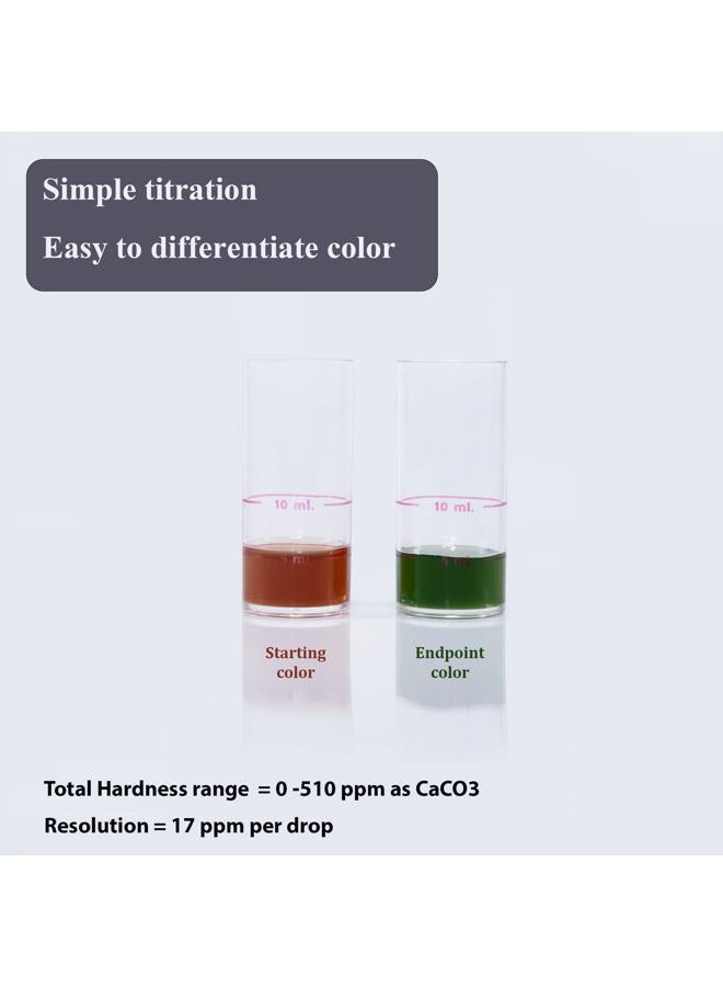 Monitor Total Hardness Test KIT (120 Tests) - Image 4