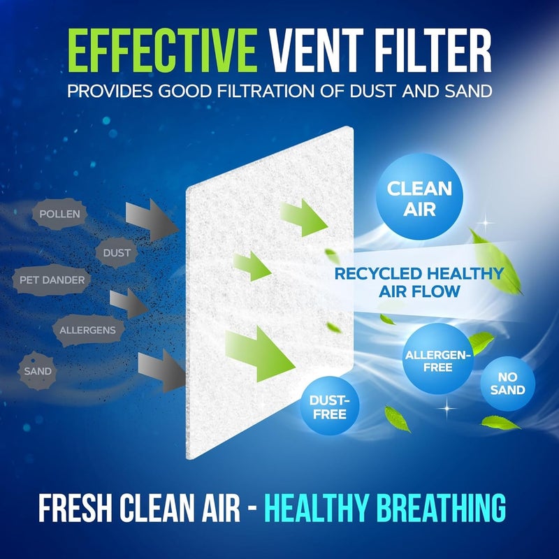 Neobloom AC Filter Electrostatic Air Filter Sheet for Healthy Anti Allergy Anti Dust Airflow for Split AC & Central Air Conditioner Vent Air Filter for Clean Air Replacement 60X300CM + Adhesive Tape - Image 2