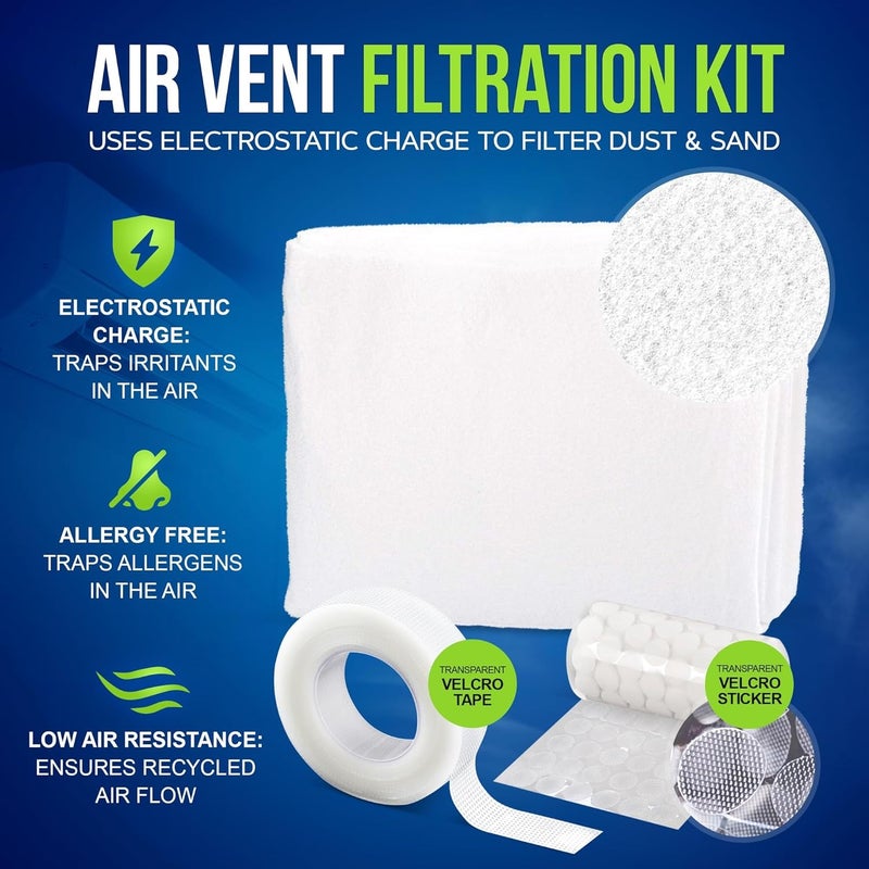 Neobloom AC Filter Electrostatic Air Filter Sheet for Healthy Anti Allergy Anti Dust Airflow for Split AC & Central Air Conditioner Vent Air Filter for Clean Air Replacement 60X300CM + Adhesive Tape - Image 3