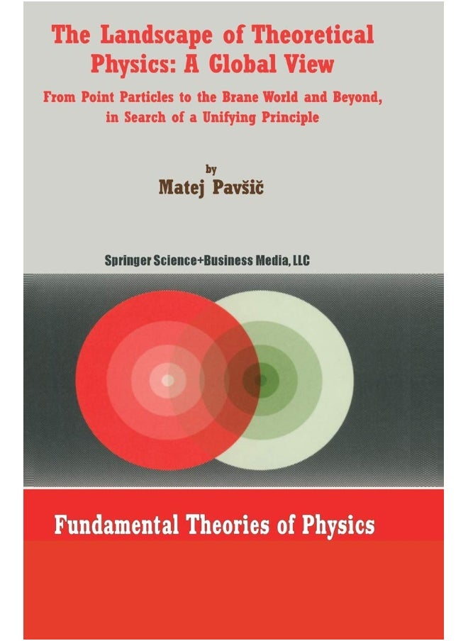 The Landscape of Theoretical Physics: A Global View : From Point Particles to the Brane World and Beyond in Search of a Unifying Principle 