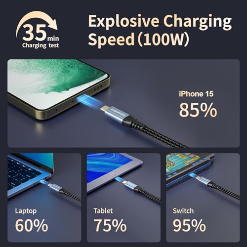 ZeroneTeck 12 inch USB C Cable 1FT, 20Gbps High Speed Data Transfer Short, 4K@60Hz Type C Monitor Cable, USB C 3.2 Gen 2×2 100W PD Charging, for iPhone17, MacBook, iPad, SSD, Samsung T7/T5/X5, KYY - Image 4