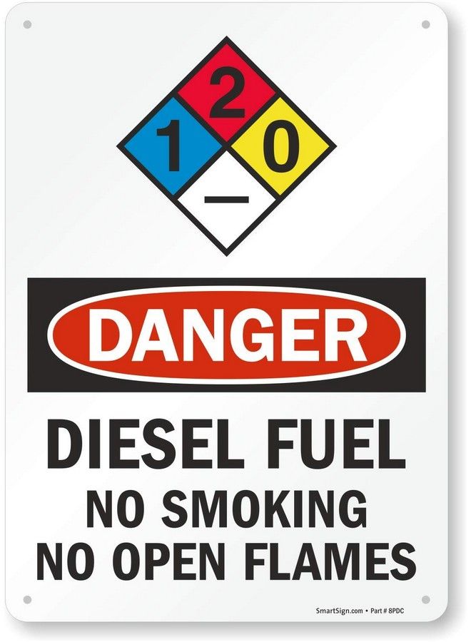 SmartSign "Danger Diesel Fuel No Smoking No Open Flames" Nfpa Sign ; 10" X 14" Plastic - Image 2