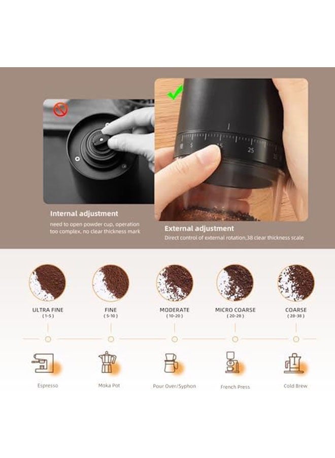عام مطحنة قهوة كهربائية محمولة بقضبان مخروطية (سيراميكية)، مطحنة قهوة صغيرة مع 38 إعداد طحن دقيق، زر تشغيل لمسة واحدة، ضبط خارجي - Image 4