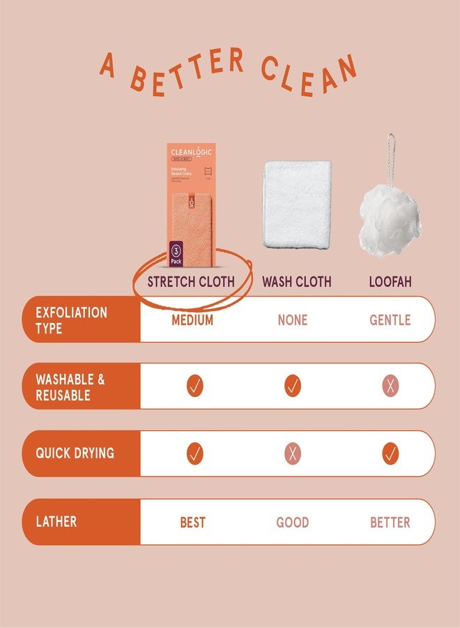 Cleanlogic Body Exfoliating Cloth, Stretchy Exfoliator Bath and Shower Washcloths for Smooth and Softer Skin, Reusable Daily Skincare Tool, Assorted Colors, 3 Count Value Pack - Image 5