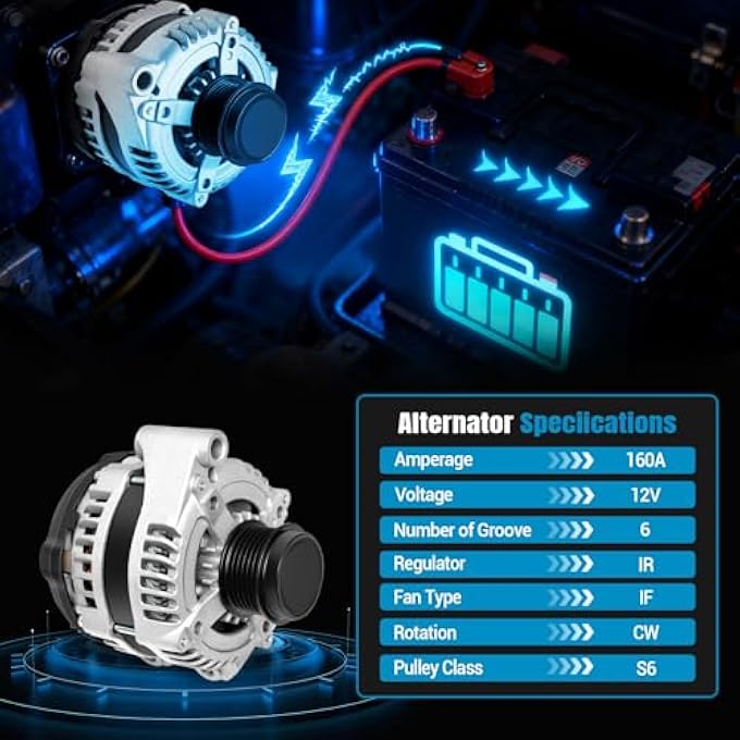 keriolee RL801624AD Alternator 160A 12V Fit for Dodge Grand Caravan 2011-2016, for Chrysler 200 2011-2014, for Ram C/V 2012-2015, for Dodge Journey 2011-2020, for Volkswagen Routan 2011-2014 - Image 3