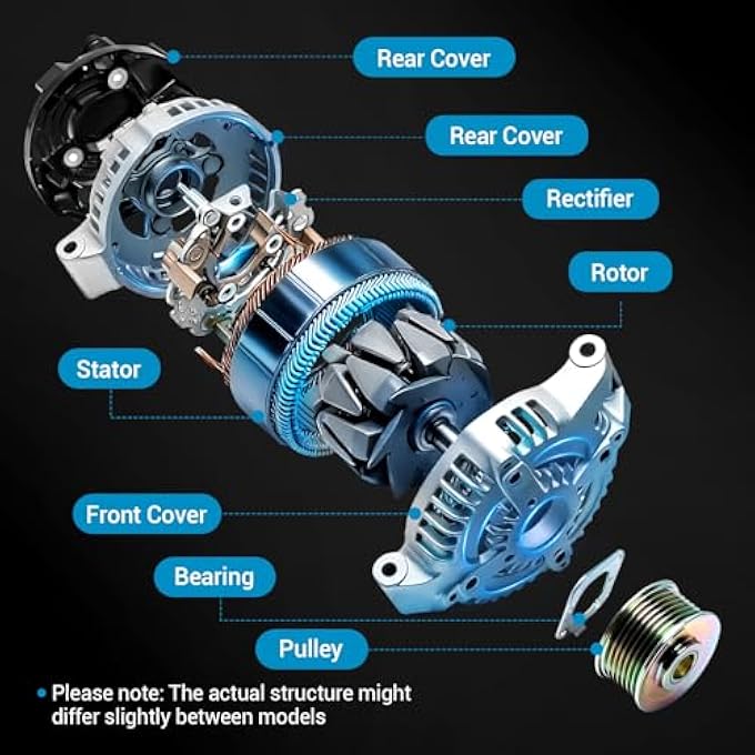 keriolee RL801624AD Alternator 160A 12V Fit for Dodge Grand Caravan 2011-2016, for Chrysler 200 2011-2014, for Ram C/V 2012-2015, for Dodge Journey 2011-2020, for Volkswagen Routan 2011-2014 - Image 4