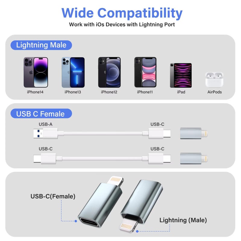 Thousover USB C Type C to Lightning Adapter ï¼ˆ4 Packï¼‰ 1.8-2.2A 15W Fast Charging Support Data Sync,Lightning to USB Type C Cable Adapter for iPhone/iPad/for Airpods,with Anti-Lost Loop,Not for Audio/OTG, Gray - Image 5