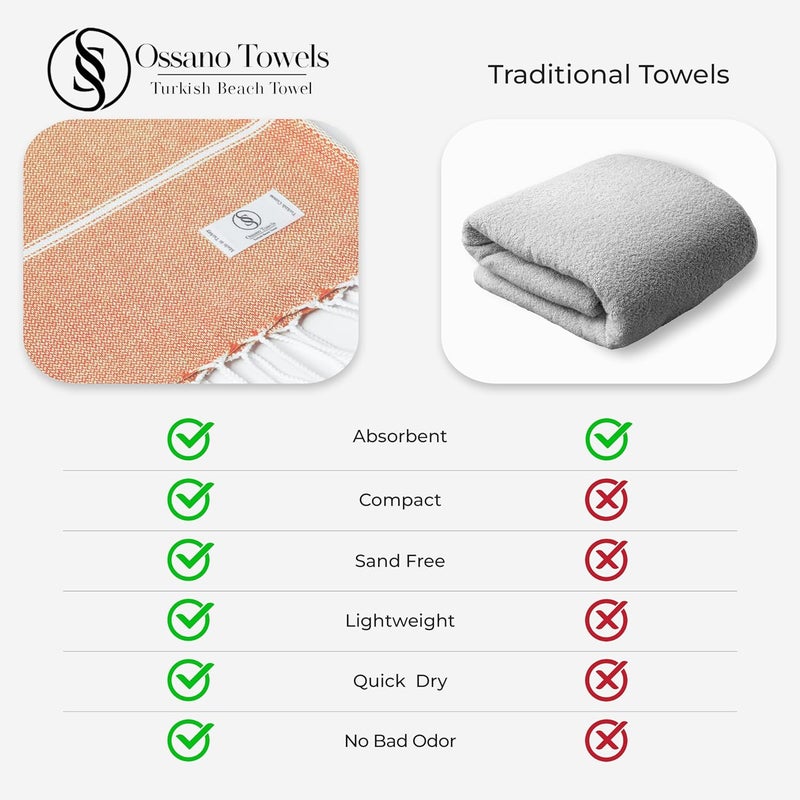Ossano Turkish Beach Towel Quick Dry & Lightweight Extra Large (39" x 71") - Decorative, Versatile and Functional as Yoga Mat, Picnic Blanket, Travel Blanket, Gym, Camping and Bath Towels - Salmon - Image 4