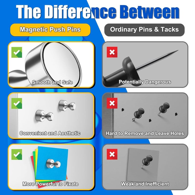 A.Leaf 6 Pieces of Fridge Magnetic Push Pins, Push Pins Magnets for Whiteboard, Neodymium Magnet Pins, Magnetic Thumb Tacks, Whiteboard Magnets, Strong Magnets,Office Magnets (6) - Image 2