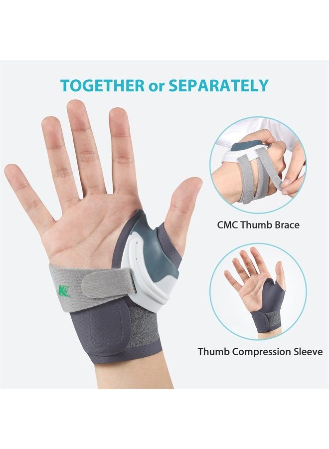 Thumb Brace: CMC Thumb Brace for Osteoarthritis CMC Joint Arthritis Pain, Thumb Splint Stabilizer with Thumb Sleeve, Flexible (Medium, Right Hand)