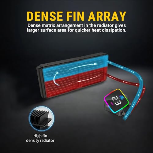 ANT Esports مبرد سائل Ant Esports ICE Flow 240 ARGB بحجم 240 مم مع شاشة - أسود | يدعم مقبس معالج Intel و AMD AM5، AM4، AM3، LGA1700، 1200، 2066، 1151 | أنابيب مقاومة للتبخر | مضخة مزدوجة الغرفة - Image 4