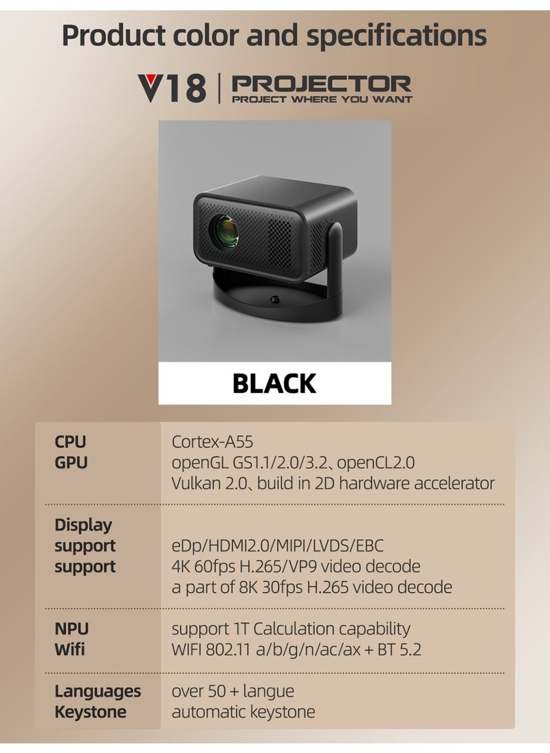 Portable Projector, 8000 Lumens, Auto Keystone & Focus, 230° Ceiling Projection, WiFi 6, Wireless Screen Mirroring for iOS/Android, Kids-Friendly Design0