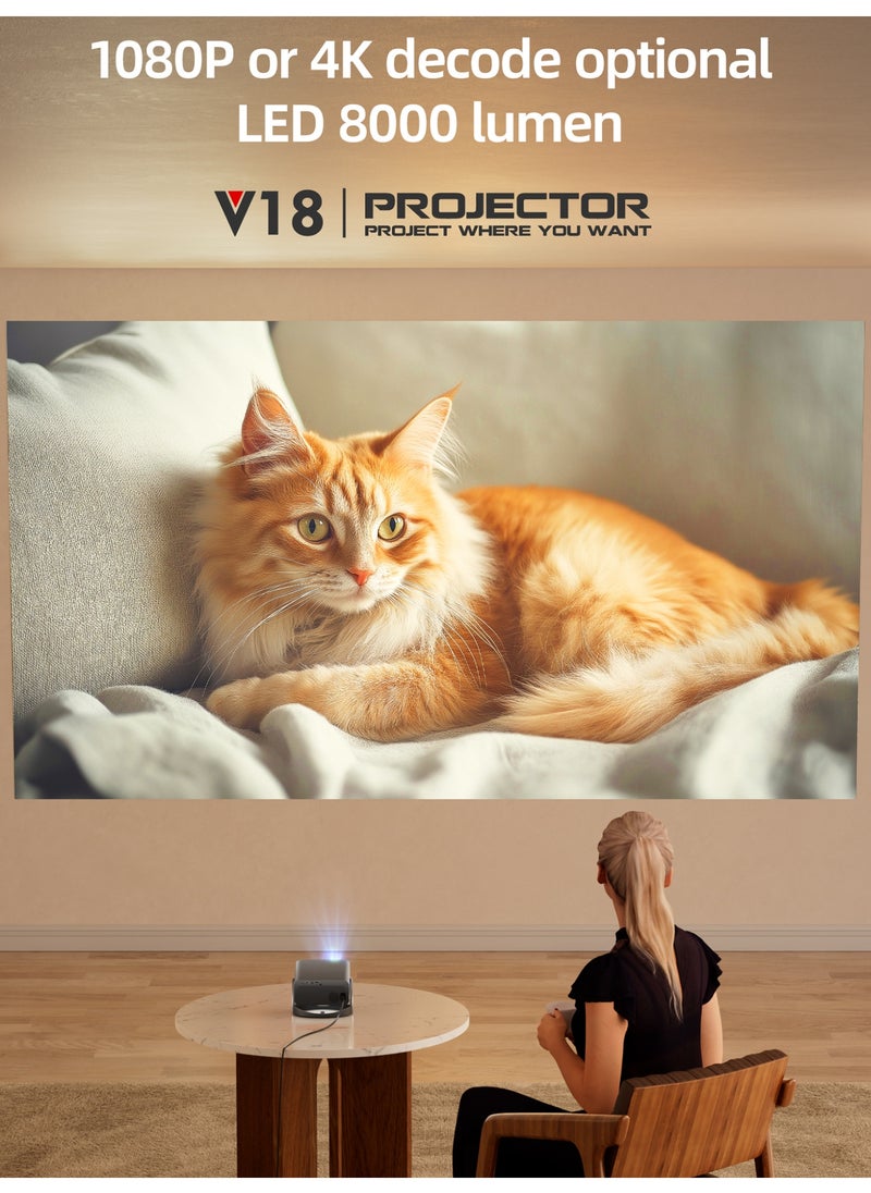 Portable Projector, 8000 Lumens, Auto Keystone & Focus, 230° Ceiling Projection, WiFi 6, Wireless Screen Mirroring for iOS/Android, Kids-Friendly Design0