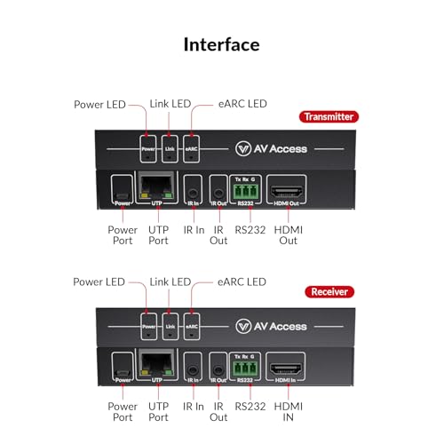 v AV Access AV Access eARC & ARC Audio Extender Over Cat 5e/6/6a/7 Ethernet Cable Up to 100m/330ft, Audio Extender with 2-Way IR, RS232 & CEC, Ideal for Home Theater - Image 4