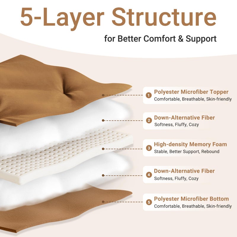 Mollydot Japanese Floor Futon Mattress Queen Size 60"x 80", Foldable Bed Mattress, Portable Tatami Mat Sleeping Pad, Folding Futon Cushion, Roll Up Floor Lounger for Guest Room Dormitory (Brown) - Image 3