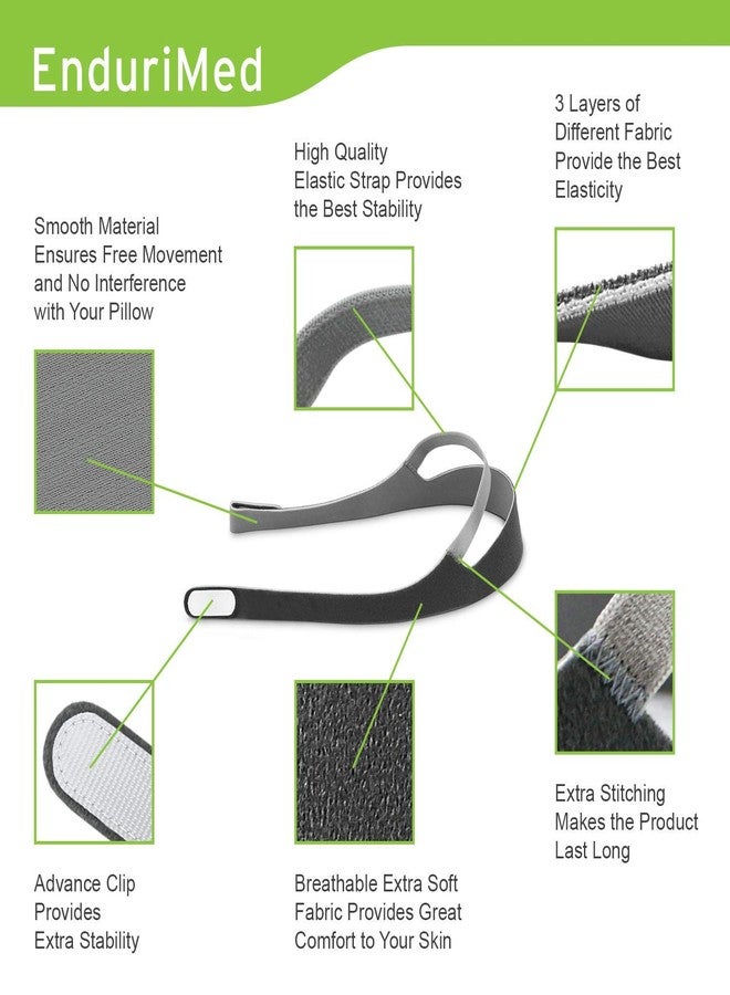 Endurimed Replacement for Respironics Dreamwear Headgear - CPAP Straps for Mask - Adjustable Head Strap for Dreamwear Nasal Mask - Full Adjustable Strap, Prevents Sleep Face Lines - Image 3