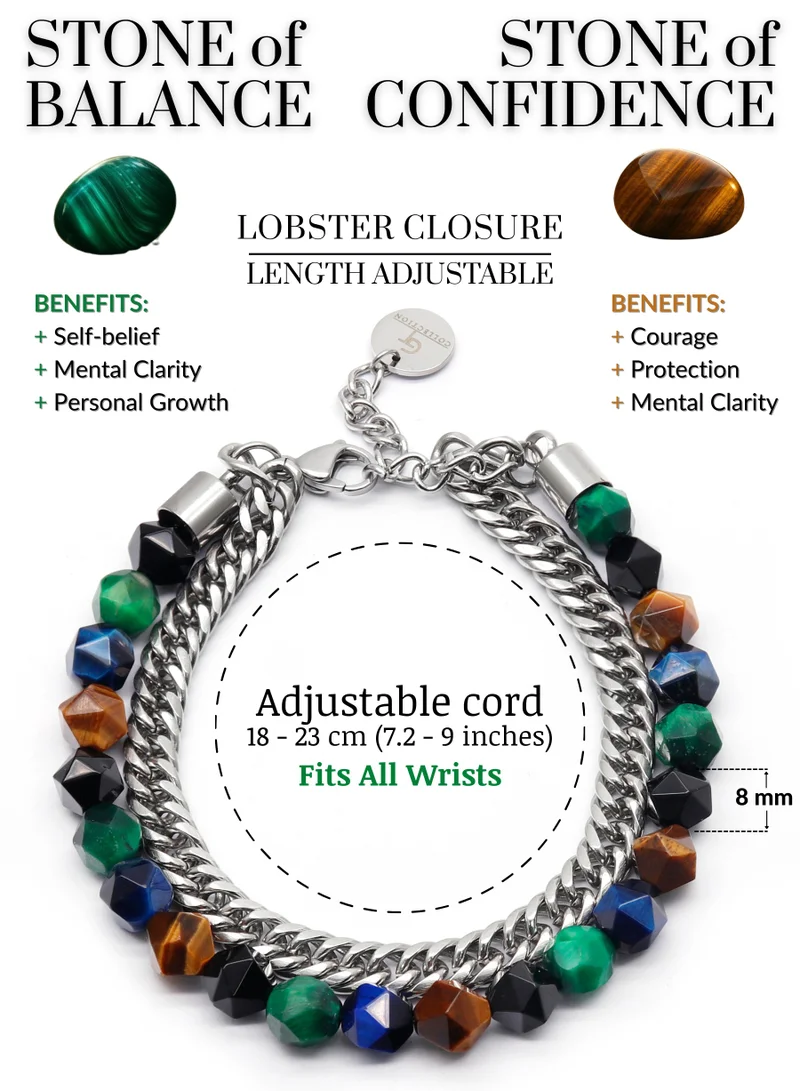 Lunnora brown Green, Blue, and Brown Tiger Eye Faceted Beads Handmade Natural Stone Bead Bracelet – Bracelet for Men, Men’s Bracelet, Gifts for Men, Bracelets for Men – Adjustable One Size Fits All for Men | Best Price UAE