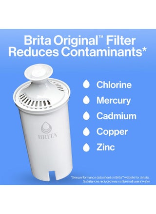 Brita Large Water Filter Pitcher for Tap and Drinking Water with SmartLight Change Indicator, Includes 1 Standard Filter, BPA-Free, Lasts 2 Months, 10-Cup Capacity, Mazarine Blue - pzsku/Z40FBFADC8343D4C1CE50Z/45/1747817068/30895175-21a8-4f46-9e5e-c70b87301f2e